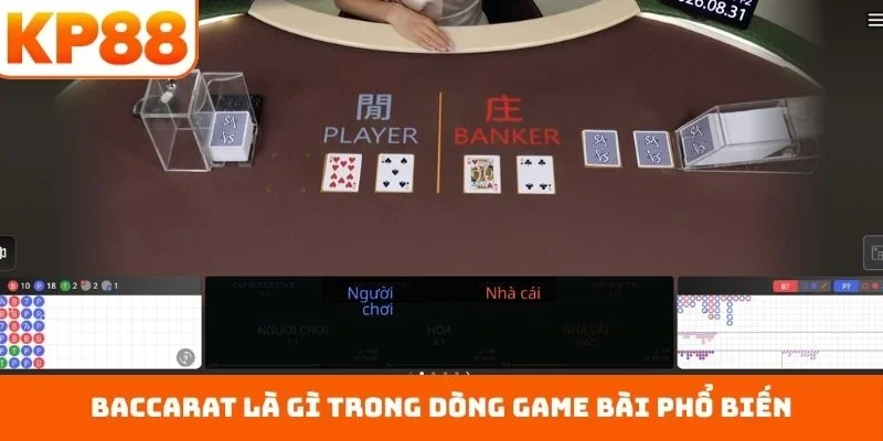 Baccarat là gì trong dòng game bài phổ biến