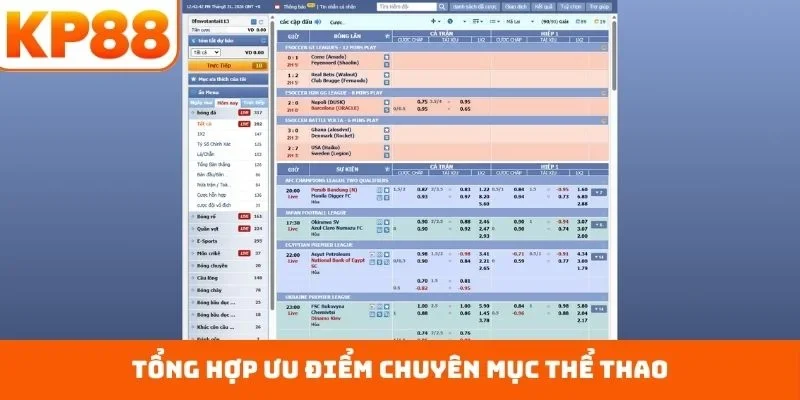 Tổng hợp ưu điểm chuyên mục thể thao